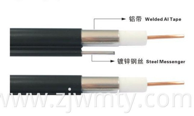 China Professional Manufacture Communication Trunk Cable